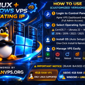Haven Linux Windows VPS 103.88 Dedicated IPv4 & Rotating IPv6 | OceanVPS