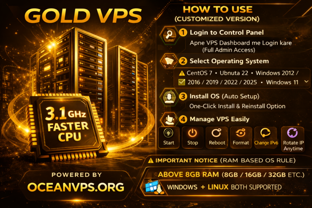 Linux + Windows VPS with Dedicated Rotating IPv6 | OceanVPS